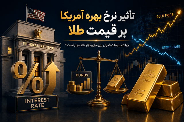تأثیر نرخ بهره آمریکا بر قیمت طلا؛ چرا تصمیمات فدرال رزرو برای بازار طلا مهم است؟